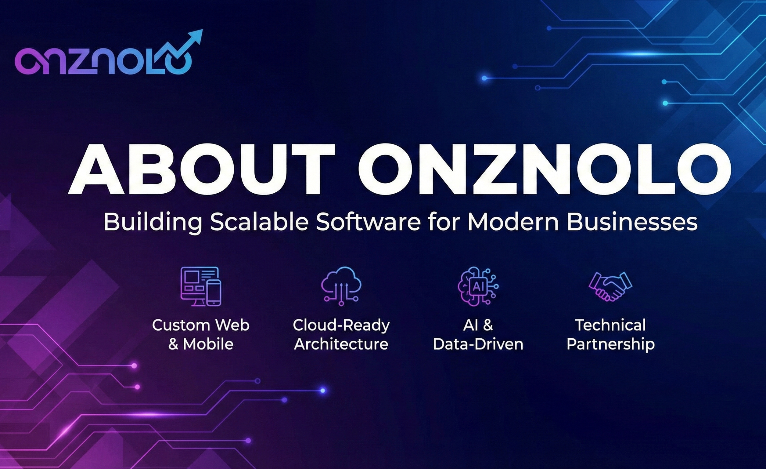 About oznolo Software House